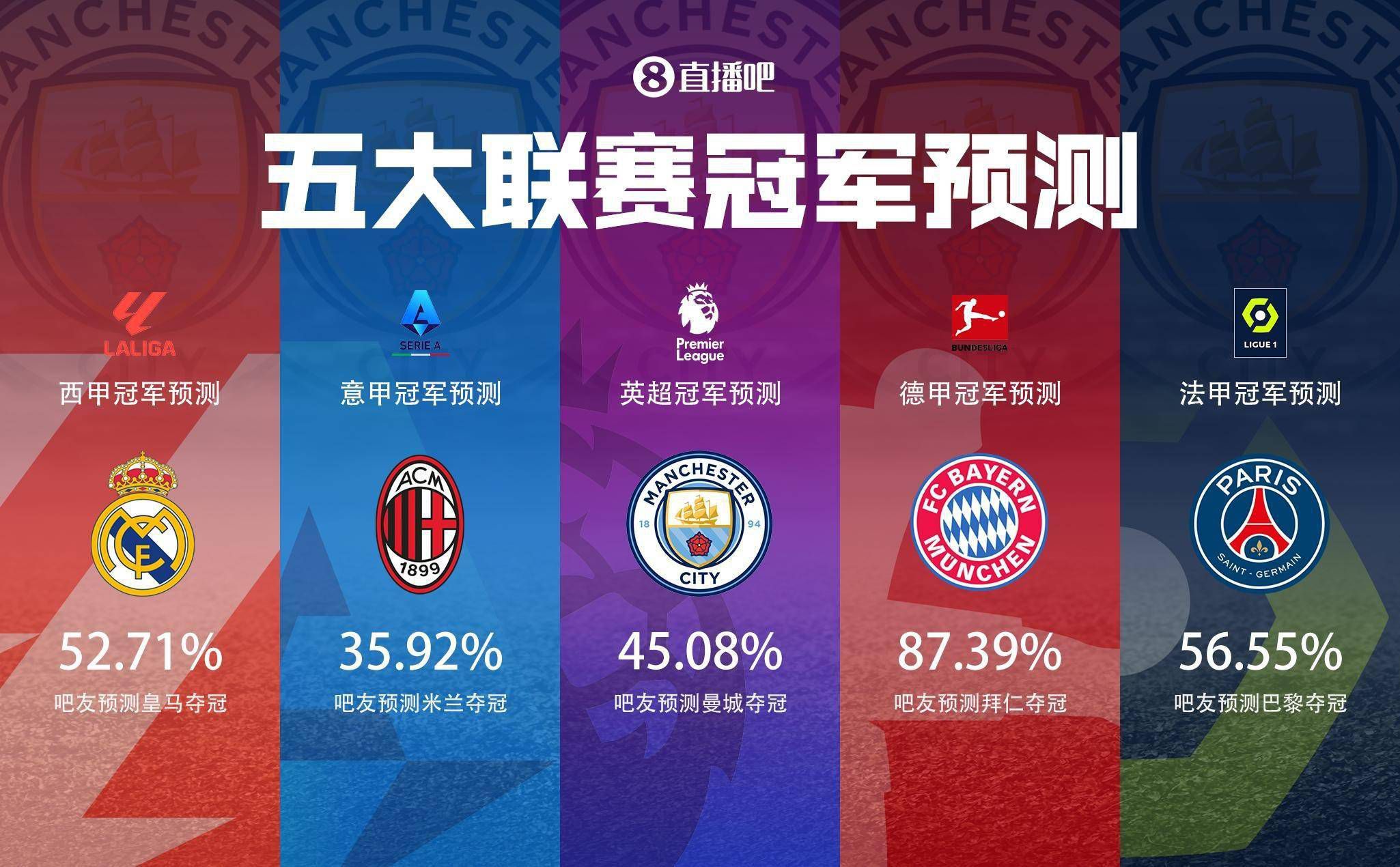 最终比分2-0。